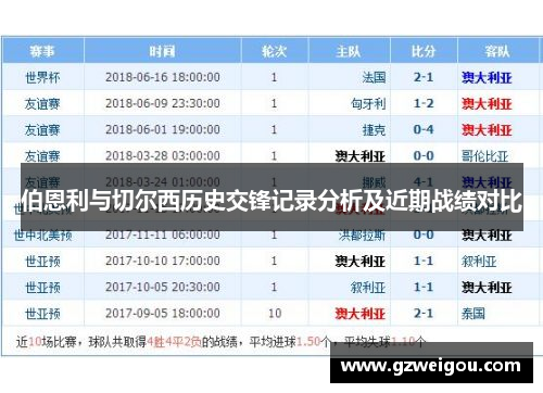 伯恩利与切尔西历史交锋记录分析及近期战绩对比