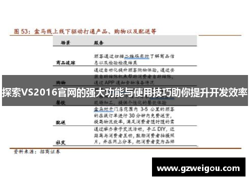 探索VS2016官网的强大功能与使用技巧助你提升开发效率